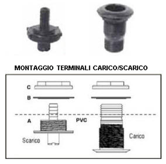 Serbatoio Acqua in PVC Triangolare 100 LT 105x105 CM