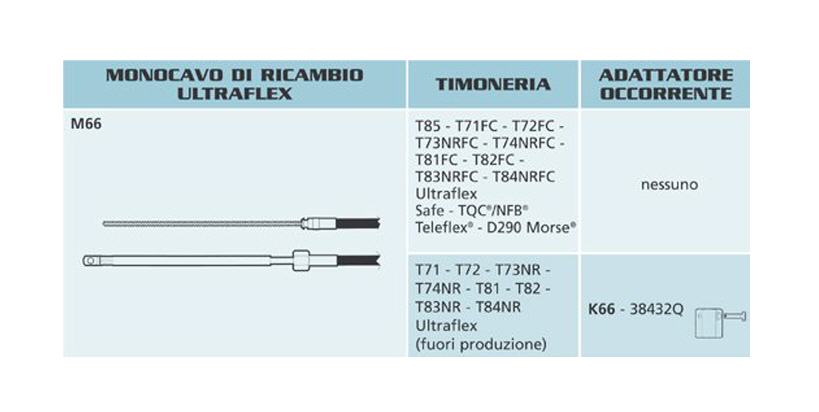 Monocavo ULTRAFLEX mod.M66 da 10 ft / 3.05 mt