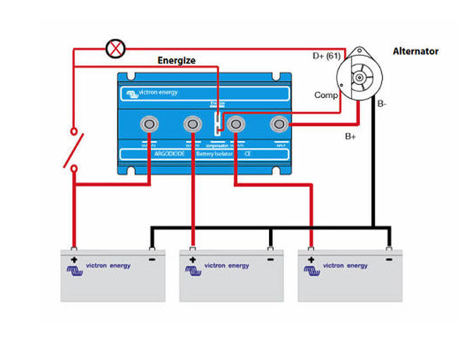 Ripartitore di carica per 2 batterie 80A Victron Argodiode