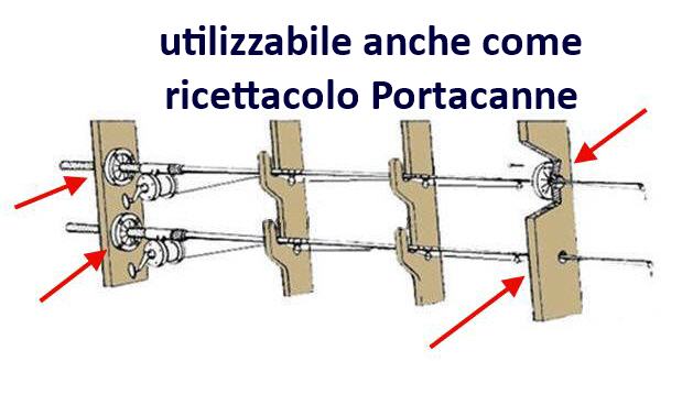 Cuffia Passacavi a Ghiera Ø 100 mm Mod. 8 Alette (anche come Supporto Portacanne) - Clicca l'immagine per chiudere