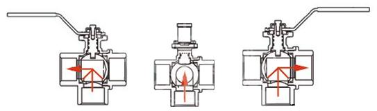 Valvola a Sfera Ottone 3/8" - 3 VIE - Clicca l'immagine per chiudere