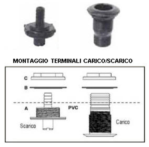 Serbatoio Acqua in PVC Rettangolare 100 LT 74x90 - Clicca l'immagine per chiudere