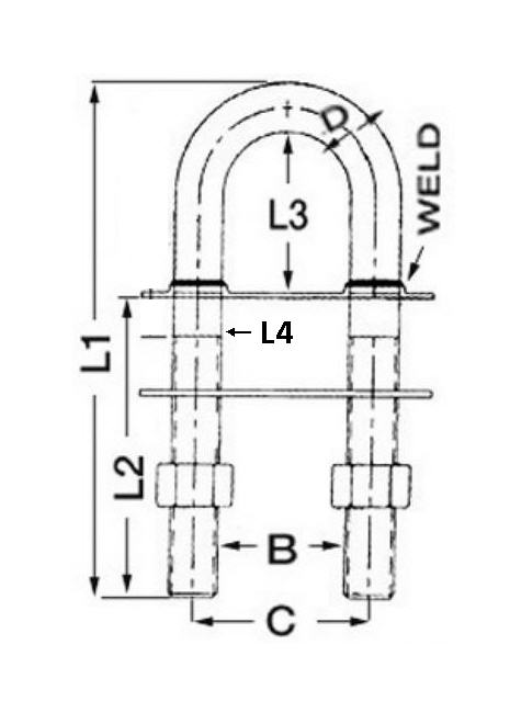 Cavallotto ad U Inox De Luxe Ø 9.3 mm Piastrina 58x18 mm, Carico di rottura kg 7826