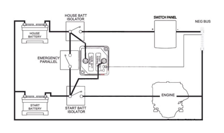 Relé (Caricabatterie) Voltage Sensitive Relay