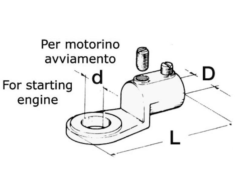 Terminale Cavi Batteria con viti a brugola Sezione 25 mm Foro Ø 8 mm - Clicca l'immagine per chiudere