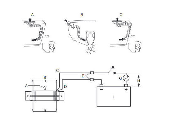 Aspiratore/Ventilatore 3,3 m³ Turbo 12V Bocca D. 78 mm - Clicca l'immagine per chiudere