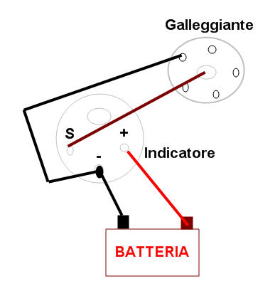 Indicatore di livello carburante 240/33 Ohms 12V completo di galleggiante