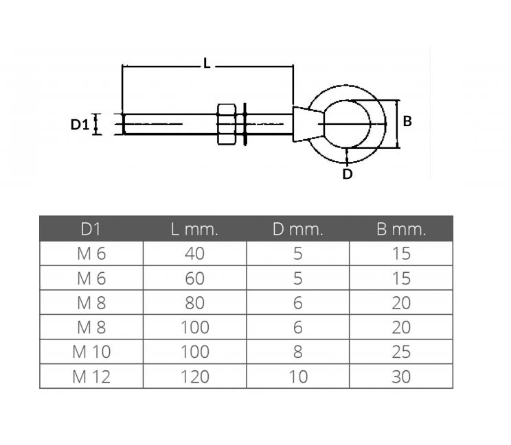 Anello Inox Golfare con Perno di Poppa interamente filettato Ø 6 x 60 mm - Clicca l'immagine per chiudere