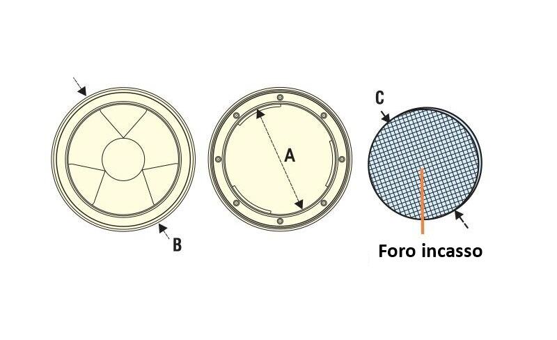 Tappo Ispezione Stagno Bianco Ø interno 105 mm, Ø esterno 143 mm