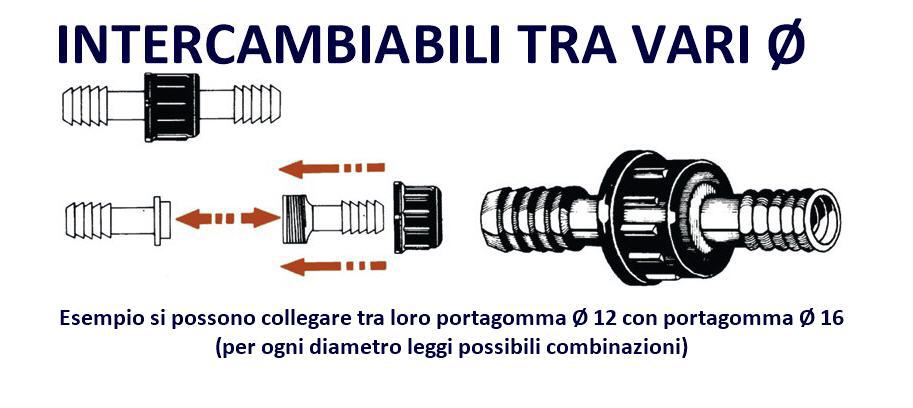 Portagomma Nylon Raccordo a Innesto 25 MM intercambiabile con D 22/25