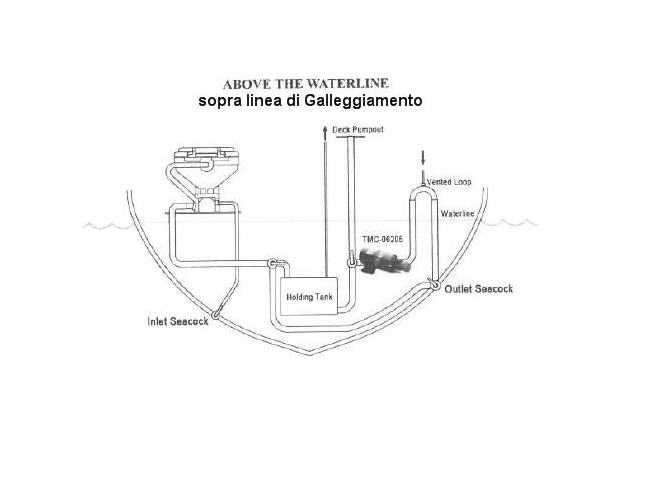 WC Elettrico 12V completo di Interruttore Pompa (Barca, Camper..) con Tavoletta in Legno