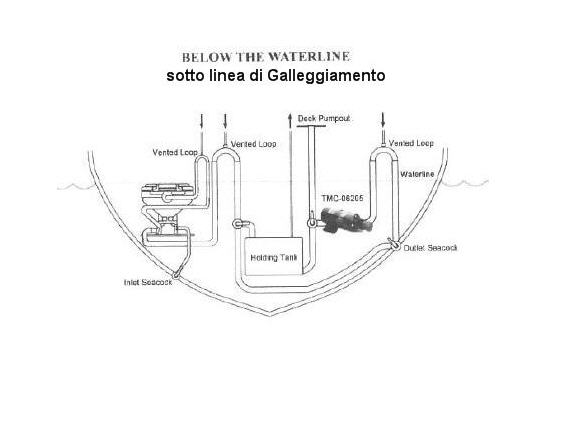 WC Elettrico 12V completo di Interruttore Pompa (Barca, Camper..) con Tavoletta in Legno - Clicca l'immagine per chiudere